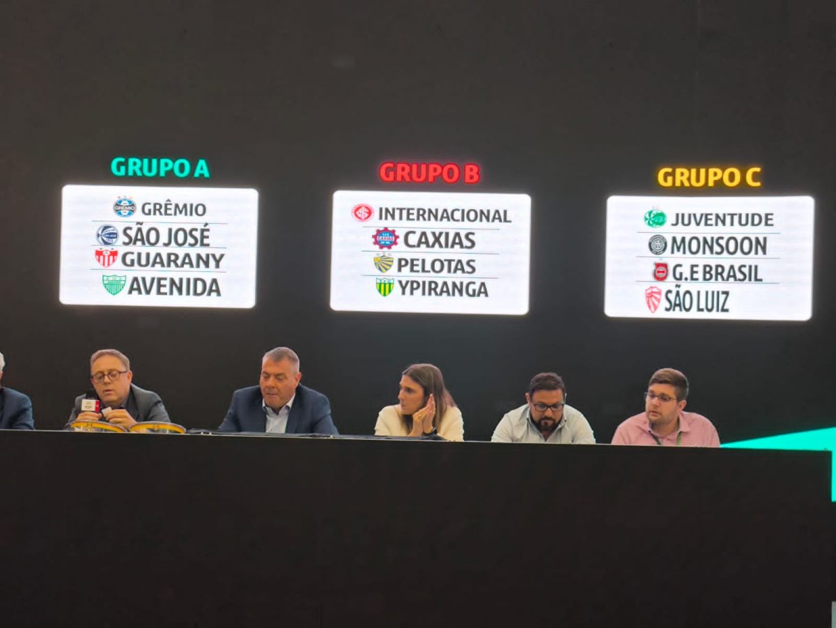 Com início adiado e novo formato, Gauchão 2025 tem grupos definidos